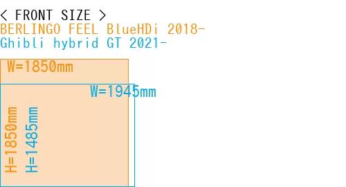 #BERLINGO FEEL BlueHDi 2018- + Ghibli hybrid GT 2021-